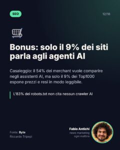 Bonus: solo il 9% dei siti parla agli agenti AI