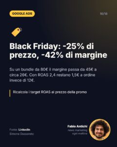 Black Friday: -25% di prezzo, -42% di margine